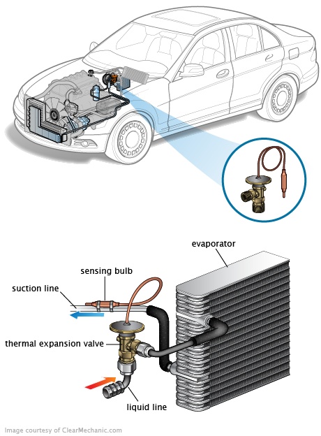 See C3775 repair manual